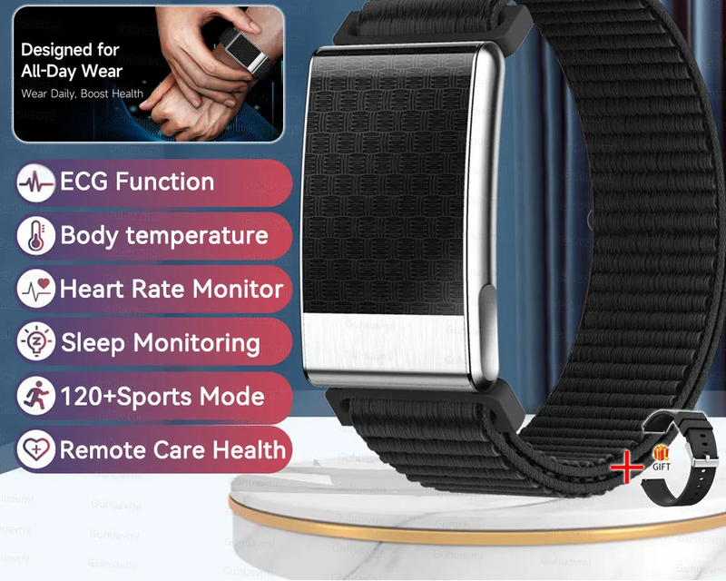 Smart Wristbands