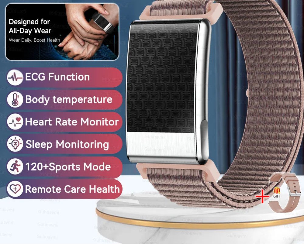 Smart Wristbands