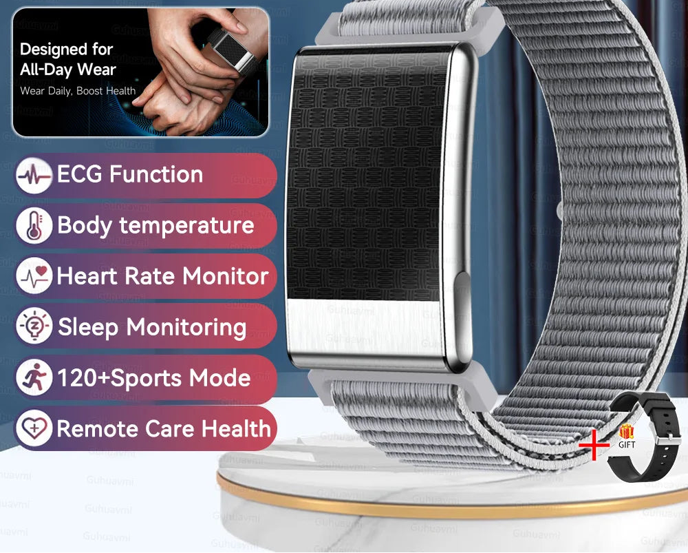 Smart Wristbands