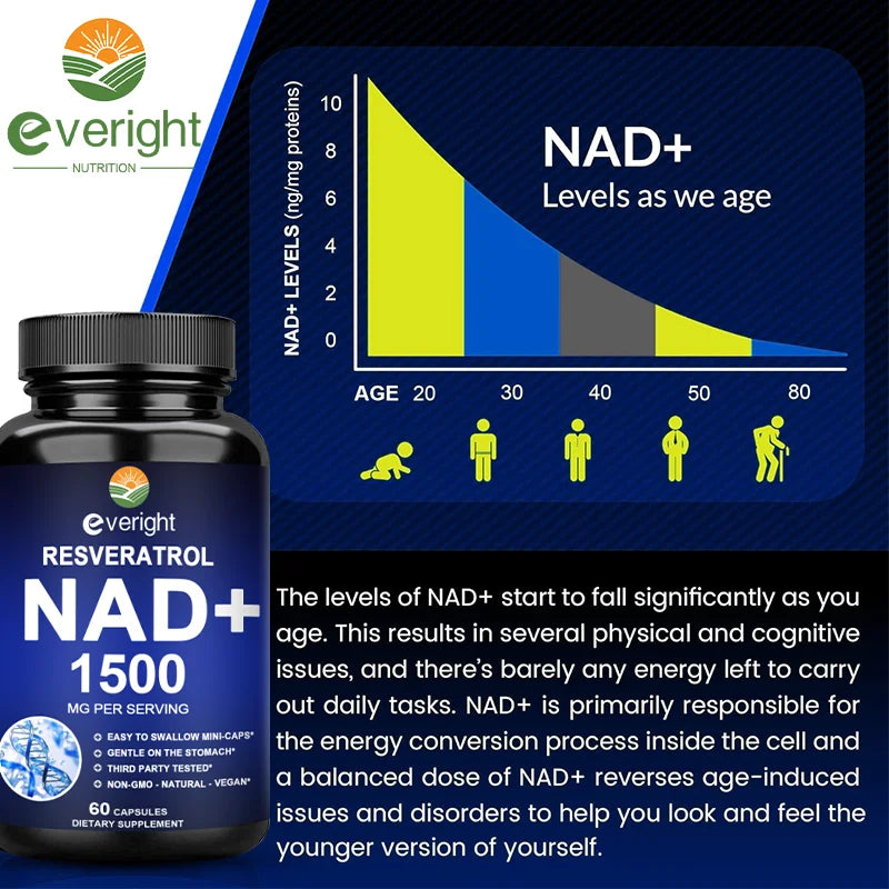 NAD+ Supplements - Anti-Aging Cell Booster, Supports Natural Energy - NAD+ Booster, Immune Suppor t& Promotes Blood Circulation